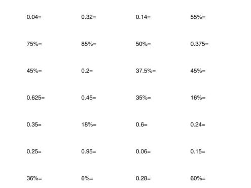 六年级下数学小数与百分数改写