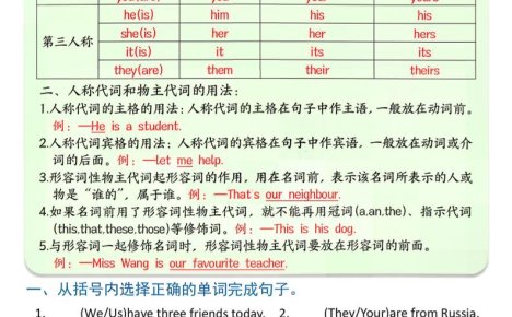 三年级下英语语法重难点突破