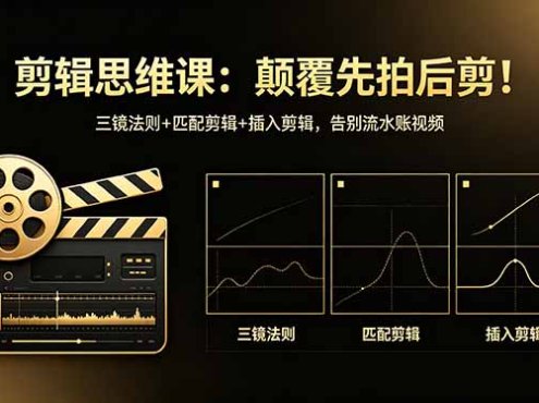 剪辑思维课：颠覆先拍后剪！三镜法则+匹配剪辑+插入剪辑，告别流水账视频
