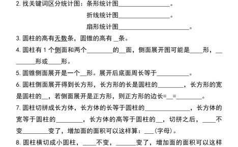 六年级下数学小升初总公式汇总默写