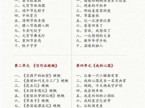 六年级下语文1-8单元同步作文范文