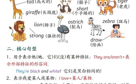 三年级下英语1-6单元必背知识点总结《外研版》
