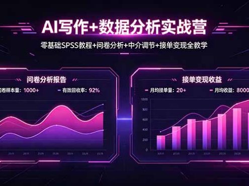 AI写作+数据分析实战营，零基础SPSS教程+问卷分析+中介调节+接单变现全教学