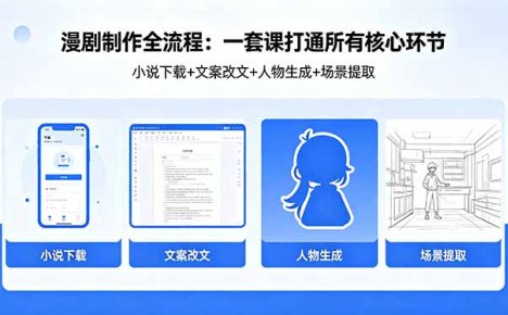 漫剧制作全流程：小说下载+文案改文+人物生成+场景提取：一套课打通漫剧制作所有核心环节