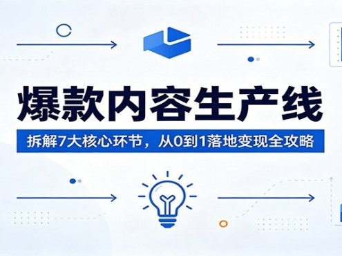 爆款内容生产线：拆解7大核心环节，从0到1落地变现全攻略