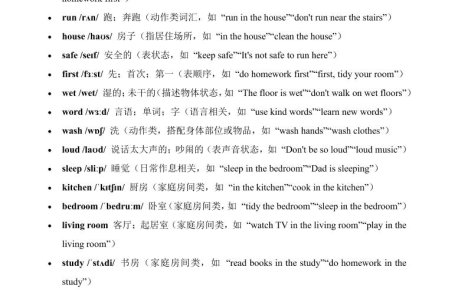 四年级下英语Unit2重点知识汇总《人教版PEP》