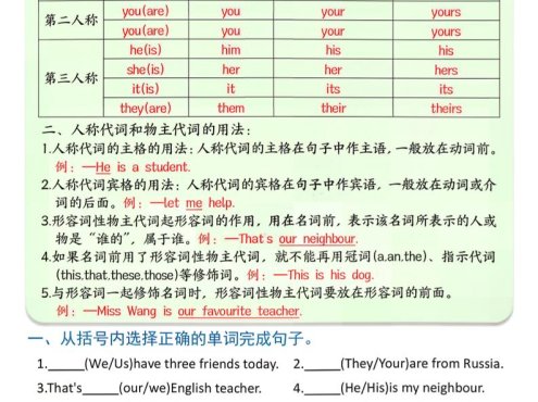 三下英语语法重难点突破训练（含答案16页）