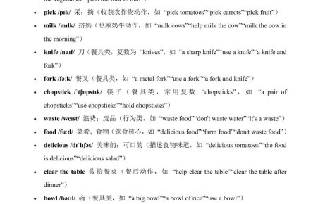 四年级下英语Unit6重点知识汇总《人教版PEP》