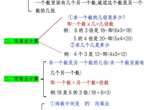二年级下数学重难点《倍的认识》例题+专项练习