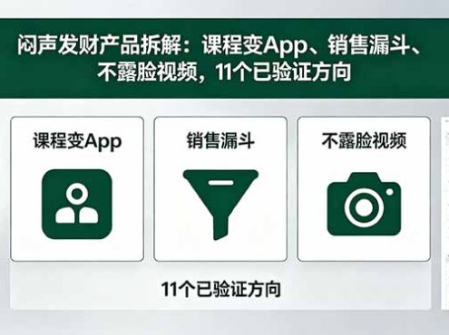 付费文章：闷声发财产品拆解：课程变App、销售漏斗、不露脸视频，11个已验证方向