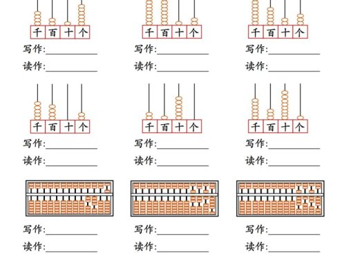 二年级下数学《万以内数的认识》常考易错专项