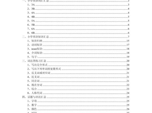 六年级下英语最全复习资料（单词、短语、语法、主题）