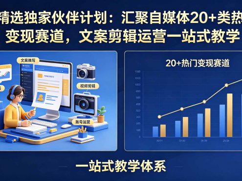 精选独家伙伴计划:汇聚自媒体20+类热门变现赛道,文案剪辑运营一站式教学