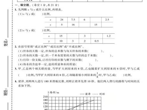 六年级下数学第六单元拔尖测试卷《苏教版》