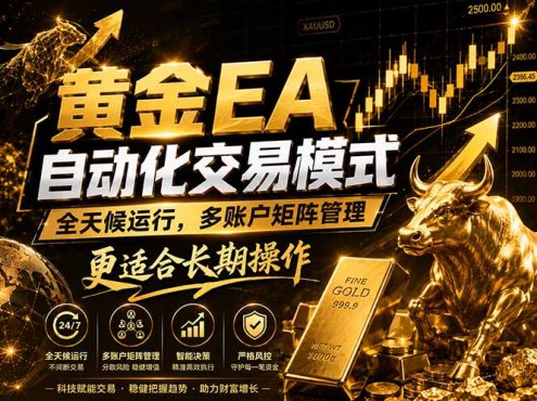 黄金EA量化:多窗口矩阵稳定运行,系统自动执行,收益空间持续放大