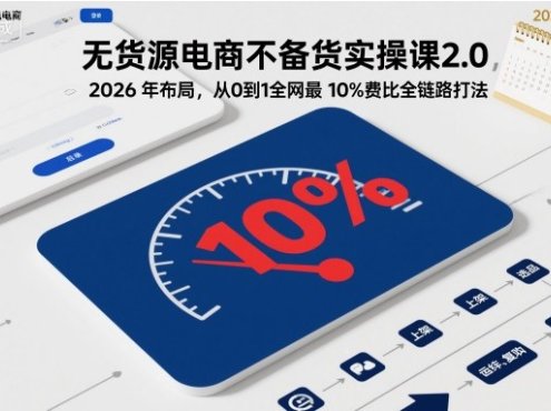 无货源电商不备货实操课2.0，2026年布局，从0到1全网最低10%费比全链路打法【更新26年5月19日】