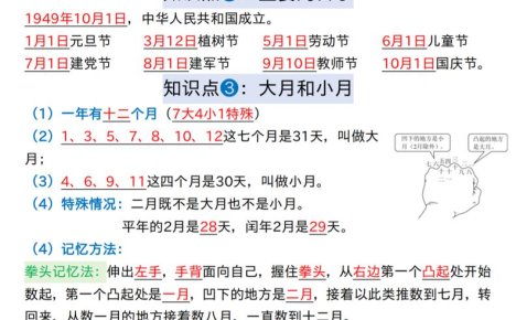 三年级下数学《年月日》知识点汇总+六大考点专项必刷题