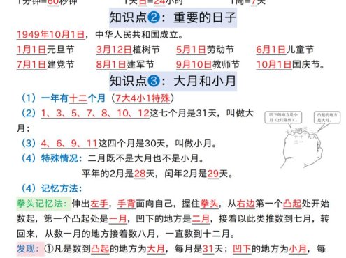 三年级下数学《年月日》知识点汇总+六大考点专项必刷题