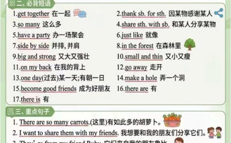 四年级下英语1-8单元知识点汇总《译林版》