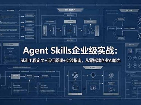 Agent Skills企业级实战：Skill工程定义+运行原理+实践指南，从零搭建企业AI能力