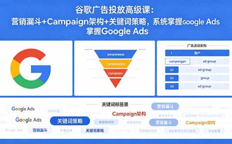 谷歌广告投放高级课:营销漏斗+Campaign架构+关键词策略,系统掌握Google Ads