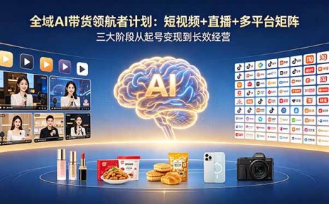 全域AI带货领航者计划:短视频+直播+多平台矩阵,三大阶段从起号变现到长效经营