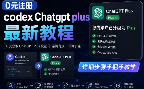 0元全自动注册codex gpt plus最新教程,0元获取GPT Plus权益,手把手详细教学