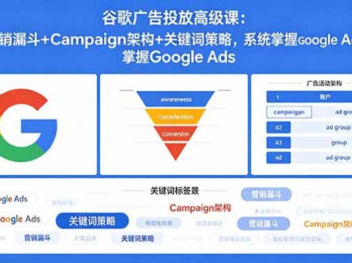 谷歌广告投放高级课：营销漏斗+Campaign架构+关键词策略，系统掌握Google Ads