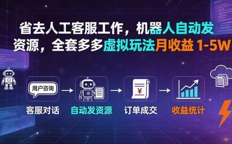 省去人工客服工作,机器人自动发资源,全套多多虚拟玩法月收益 1-5W