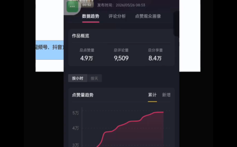 鬼哥·自媒体从0到1的18个锦囊