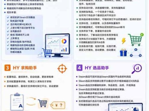 AI全自动游戏打金扫货和量化项目：日入10张，稳定运行三年的老项目！【揭秘】