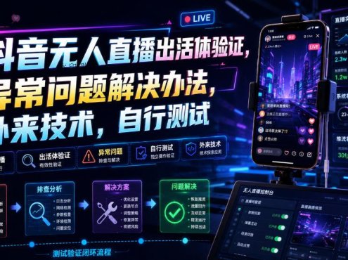 抖音无人直播出活体验证，异常问题解决办法，外来技术，自行测试
