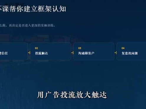 外贸获客｜社媒闭环实战·Facebook&TikTok运营全攻略，从账号搭建到成交转化一站式落地教学