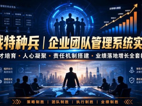 商战特种兵｜企业团队管理系统实战课人才培育・人心凝聚・责任机制搭建・业绩落地增长全套打法