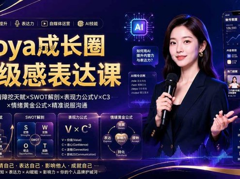 boya成长圈｜内心成长高级表达AI自媒体三合一，消解内耗挖掘天赋，镜头沟通AI指令短视频全流程教学